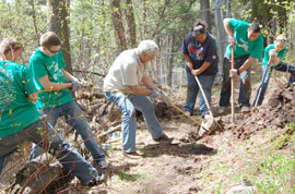 Duluth Youth